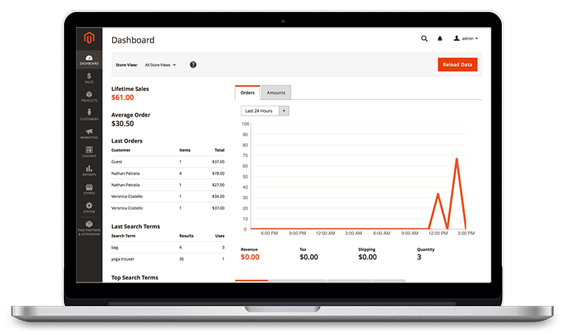 Magento 2 HelpDesk – Improve Your Customer Experience With the HelpDesk MX Extension